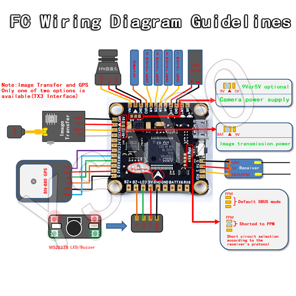 YSIDO NEW F4 V3S PLUS Flight C – Skyzone Cobra X V2 Fpv Goggles recenzja i cena